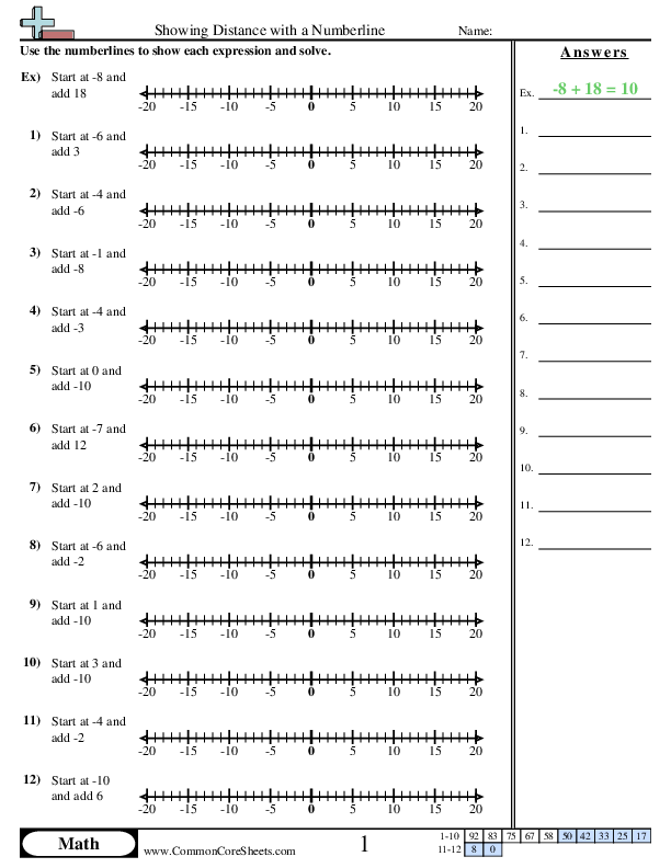 Negative Number Worksheets - Showing Distance with a Numberline worksheet